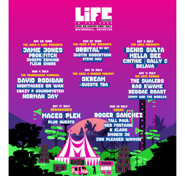 Cream with Roger Sanchez