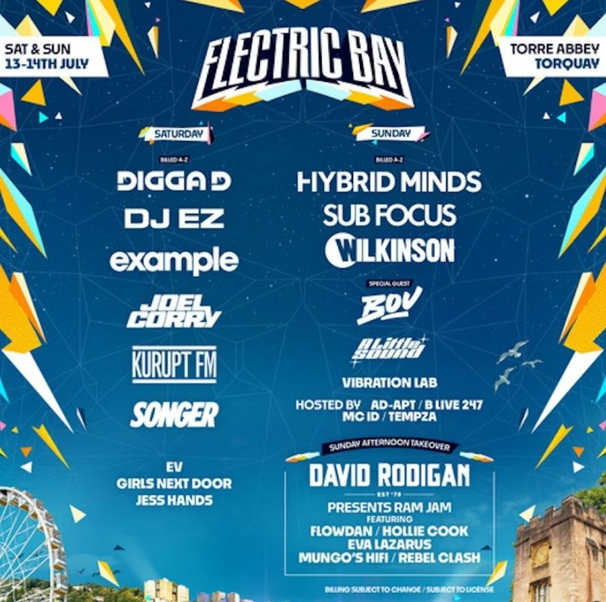 Electric Bay Festival 2024 Torquay Tickets at Torre Abbey Meadows on
