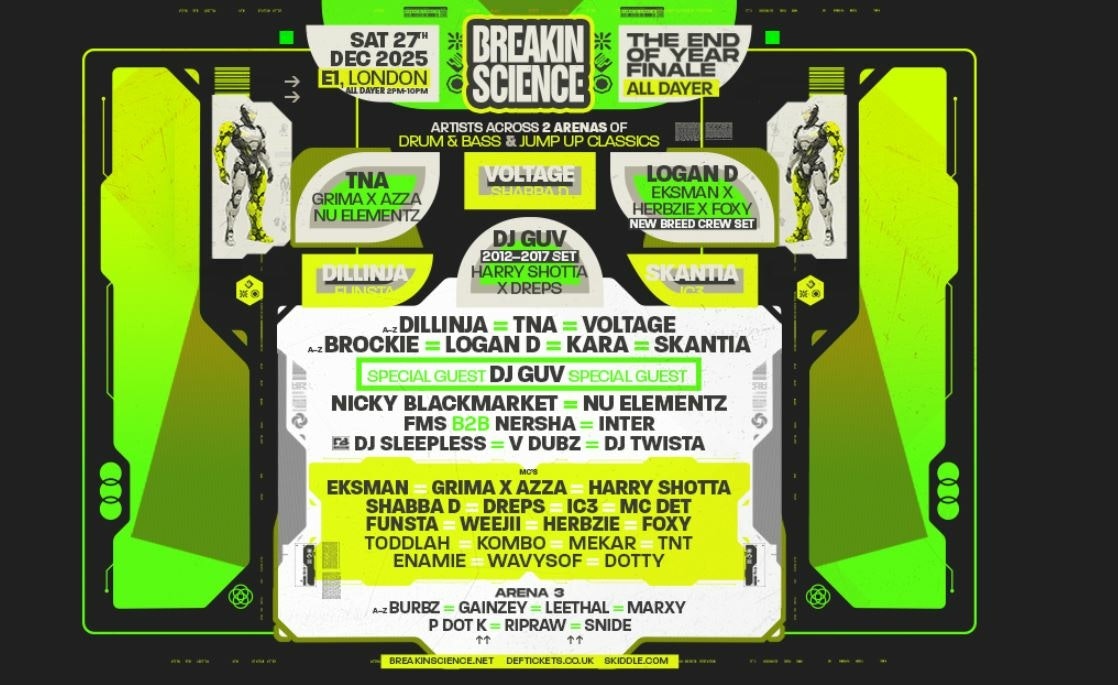 Breakin Science London - End of Year Finale