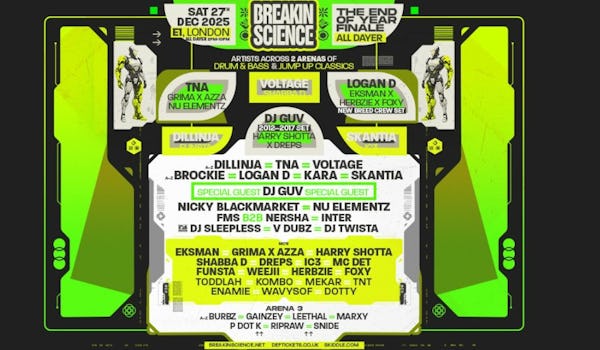 Breakin Science London - End of Year Finale
