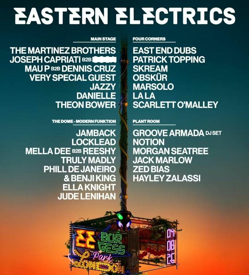 Eastern Electrics 2026