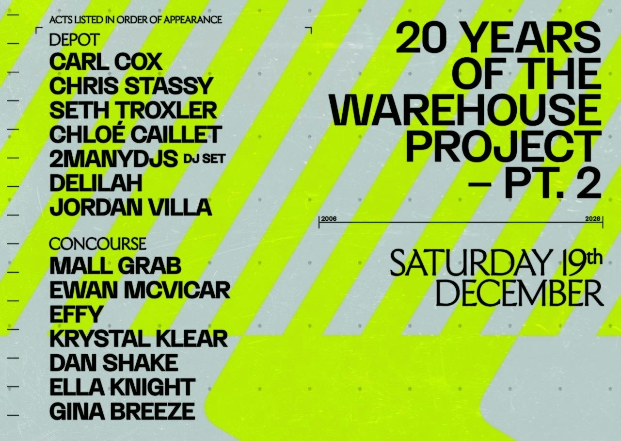 Picture of WHP presents: 20 Years of The Warehouse Project Pt 2
