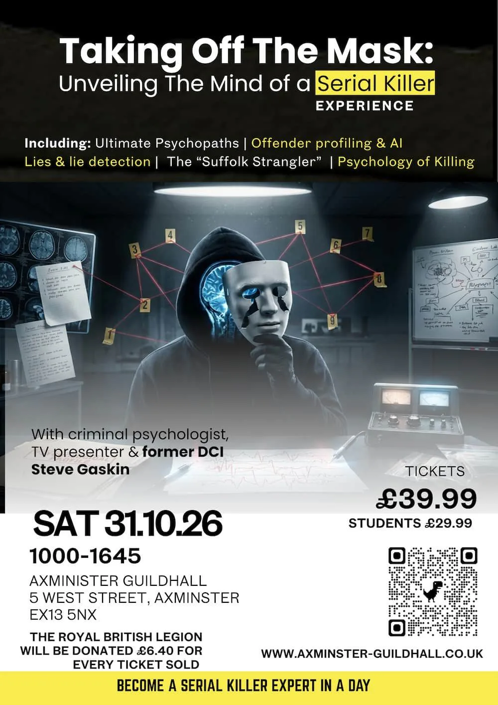 Picture of Taking off the Mask